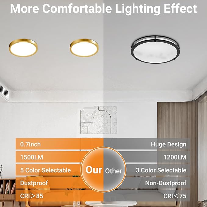 slochi Gold LED Flush Mount Ceiling Light Fixture, 7 Inch 15W, 1500LM, Super Slim 0.7 Inch, 3000K-6500K Adjustable Low Profile LED Ceiling Lights for Bathroom, Closet, Hallway, 2Pack