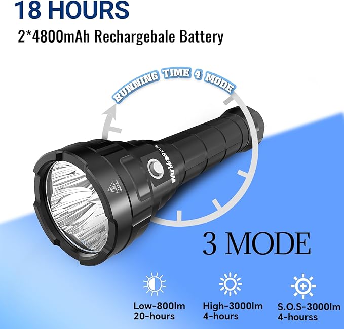 Wurrkos DL70 Dive Light,13000 Lumen Super Bright Scuba Diving Light with 4pcs Led Dive Lights,IPX8 Waterproof Dive Torch Underwater 328ft,4 Mode Night Dive Flashlight for Submarine Deep Sea Cave