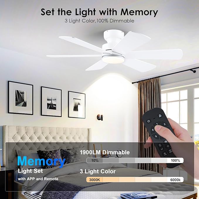 BayDay 46 inch Ceiling Fans with Lights, Ceiling Fan with Remote APP, Dual-Sided Modern/Rustic 6 Blades, Reversible, 3CCT, Flush Mount Low Profile Ceiling Fan with Lights Bedroom Kitchen Indoor White