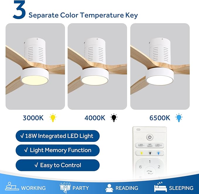 Sofucor Low Profile Ceiling Fan with Lights and Remote Control, 52'' Wood Ceiling Fan with 3 Color Temperature & Adjustable Brightness, Burlywood
