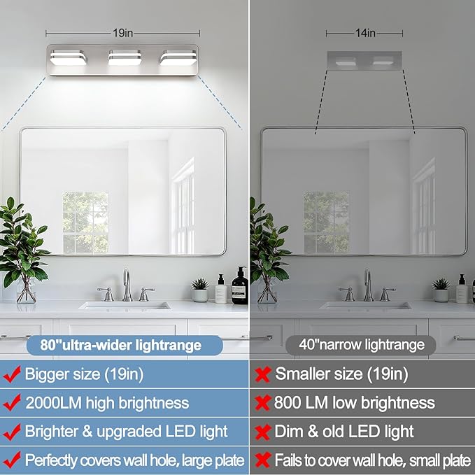1300LM LED Modern Bathroom Vanity Light Fixtures, 360° Rotate Acrylic Brushed Nickel Vanity Lights for Bathroom, Modern Wall Lighting Fixtures Over Mirror Kitchen Living (Natural White Light 5000K)