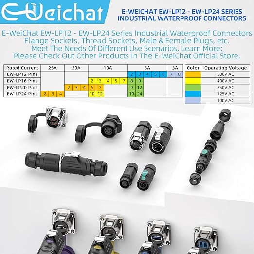 EW-LP16 Industrial Waterproof Connector IP68 Quickly Plugging Aviation Connector PBT Plastic Shell Circular Connector Fast Release Electrical Connector M16 2-9 Pin Thread Socket (8 Pin)