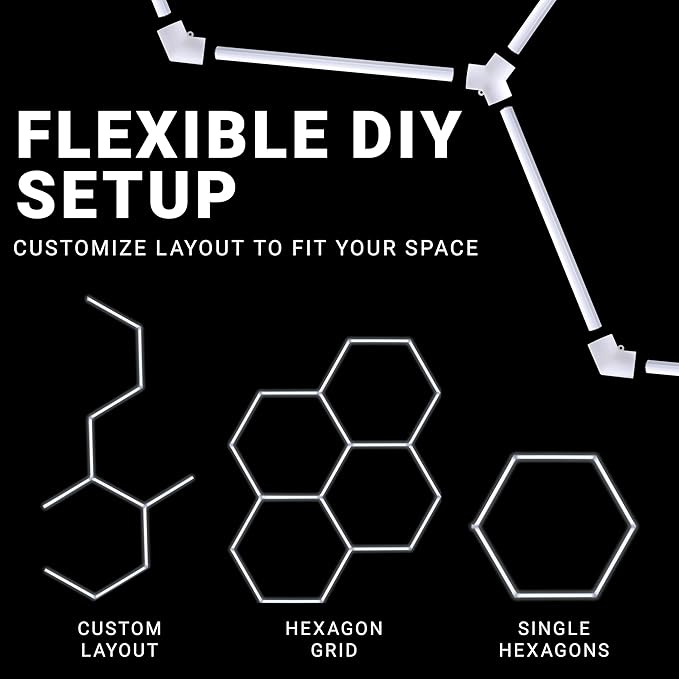 PARMIDA Hexagon LED Garage Lights, Ultra Bright 250W, 25000LM, ETL/FCC, 5 Color Selectable, Honeycomb Modern Ceiling Lighting System for Garage, Workshop, Gym, Shop, Basement (25 Pack, 5 Grids - 5CCT)