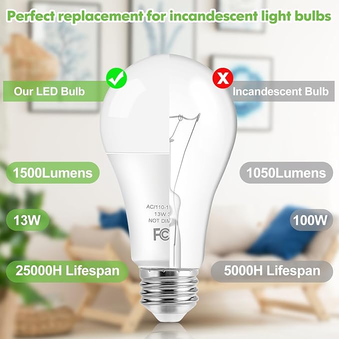 LED Light Bulbs, 100 Watt Equivalent A19 LED Bulbs, 13W 3000K Soft White 1500 Lumens Non-Dimmable Bright E26 Edison Medium Screw Bulbs for Home Bedroom Kitchen Living Room Office Lamp, 4-Pack