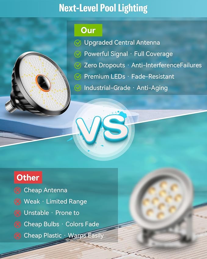 Led Pool Lights for Inground Pool, 120V 70W RGB LED Color Changing Lights Medium E26/E27 Base Underwater Pool Light Bulb with Remote Control Replacement Lamps, Matte Black