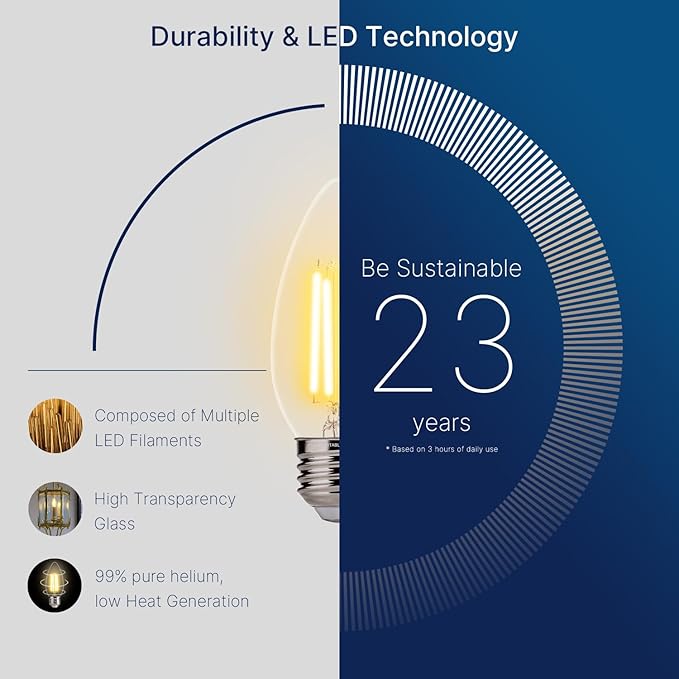 FLSNT B11 E26 Base LED Candelabra Light Bulbs 60W Equivalent, Dimmable, LED Candle Light Bulbs, 2700K Soft White, 12 Pack UL,CA65 Listed.
