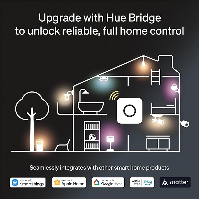 Philips Hue Play Smart Wall Washer, 2-Pack, Black, White & Color LED Lights with ColorCast Technology, Wall Washer Lighting Compatible with Bluetooth