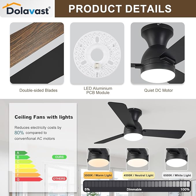 Ceiling Fans with Lights and Remote, 42 Inch Ceiling Fan with Light, Low Profile, Reversible, Dimmable LED, Flush Mount, Quiet, DC Motor, Black Ceiling Fan for Bedroom, Kitchen, Dining Room
