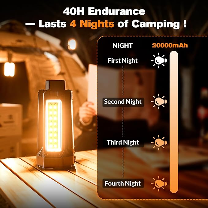 6500LM Camping Lantern & Flashlight | 20000mAh Power Bank, 40H Runtime, Magnetic Tripod | 3 Colors for Tent, Outdoor & Emergency Light