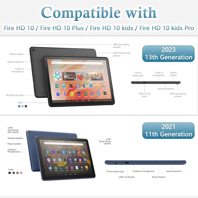 Case for (2023/2021 Released 13th/11th Generation) 10/10 Plus, Slim Lightweight Folio Book Cute Auto Wake/Sleep Smart Cover for Tablet 10.1" (Flower Blue)