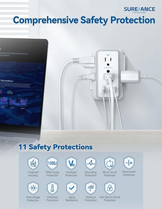 Multi Plug Wall Outlet, SUREANCE 6-Outlet Extender with Night Light, 3 USB Ports, 3-Sided Power Strip with Adapter Spaced Outlets,1050J Wall Charger, for Home Office Dorm Essentials