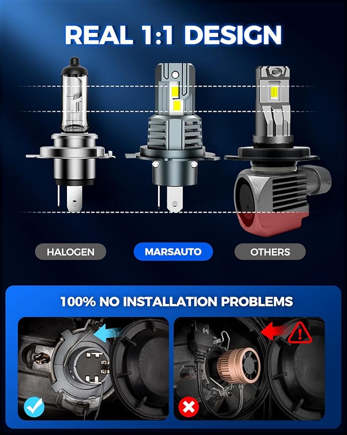 Marsauto H4 Bulbs, 800% Super Bright H4 Light Bulbs, 48000LM 1:1 Mini M1S 9003 Driving Light, 20000RPM Cooling Fan 9003 Fog Light, IP68, 3MIN Play and Plug, Pack of 2