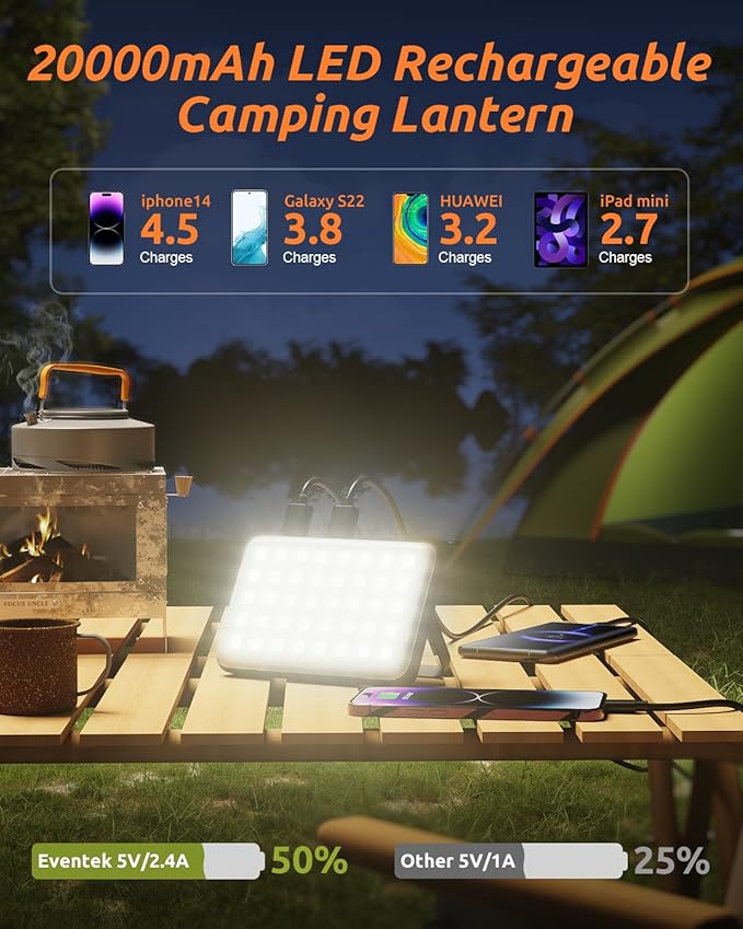 Eventek LED Camping Lantern Rechargeable, 20000mAh Portable Camping Lights up to 144 Hours & 4 Light Modes, IPX5 Waterproof Camping Essentials for Power Outages, Emergency, Tent, Valentine's Gift
