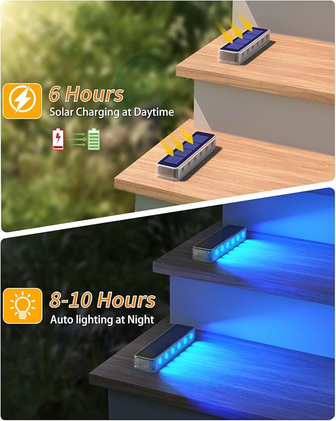 Blue Solar Lights for Outside,6 Pack Solar Deck Lights Outdoor Waterproof LED,Blue Step Light for Outside,Dock Light Solar Powered Waterproof for Deck,Steps,Dock,Driveway,Stair,Path