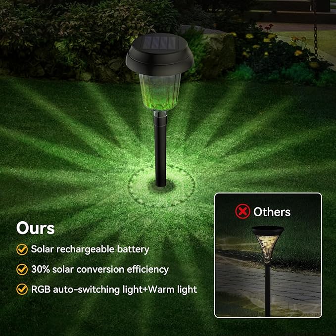 TECKNET Solar Pathway Lights 8 Pack, Color Changing Solar Lights with Warm White & RGB Colored, IP68 Waterproof Colored Pathway Light Outdoor for Yard, Auto On/Off