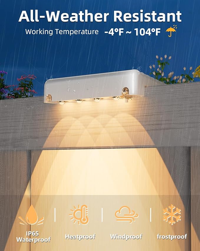 VOLISUN Solar Deck Lights 8 Pack, Warm White Glow LED Large Size Lamp, IP65 Waterproof Step Lights Outdoor for Deck, Step, Fence, Railing, Wall and Stairs