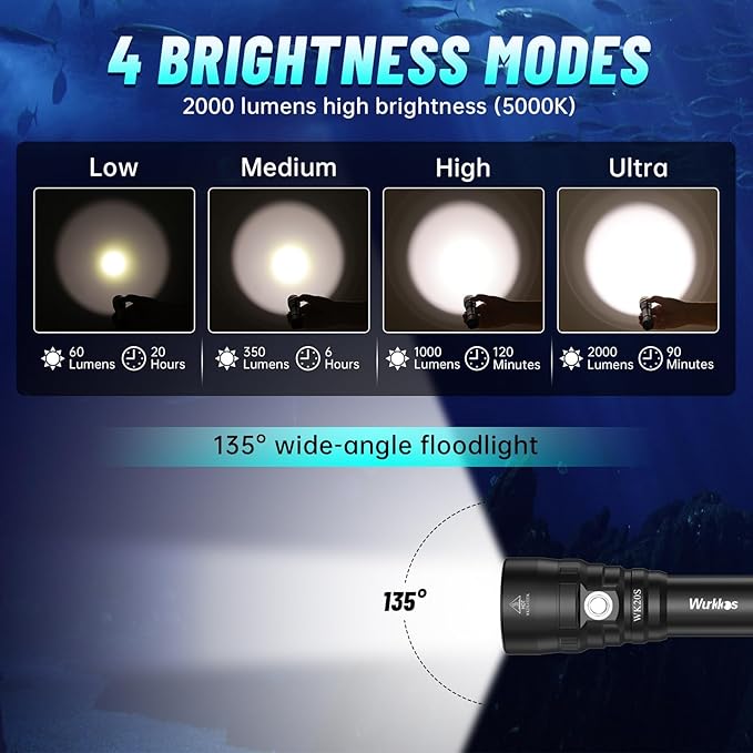 Wurkkos WK20S Scuba Diving Flashlight,2000 Lumen Dive Flashlight 363M Long Range SST40 LED 90CRI 5000K IPX8 Waterproof Underwater Torch Professional Snorkeling Light for Under Water Deep Sea Cave