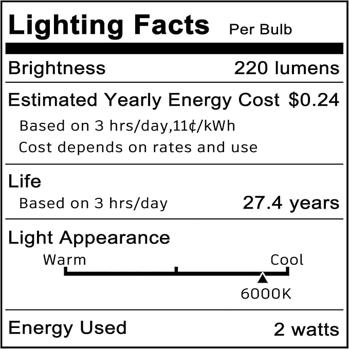6000K White G4 RV Landscape Ceiling Recessed Puck Led Lights Interior 12v Replacement Bulbs 107d,JC Bi-Pin G4 2W T3 10W-20W Equiv for Camper Trailer Motorhome Marine Boat Deck Stair Step Path,10Pcs