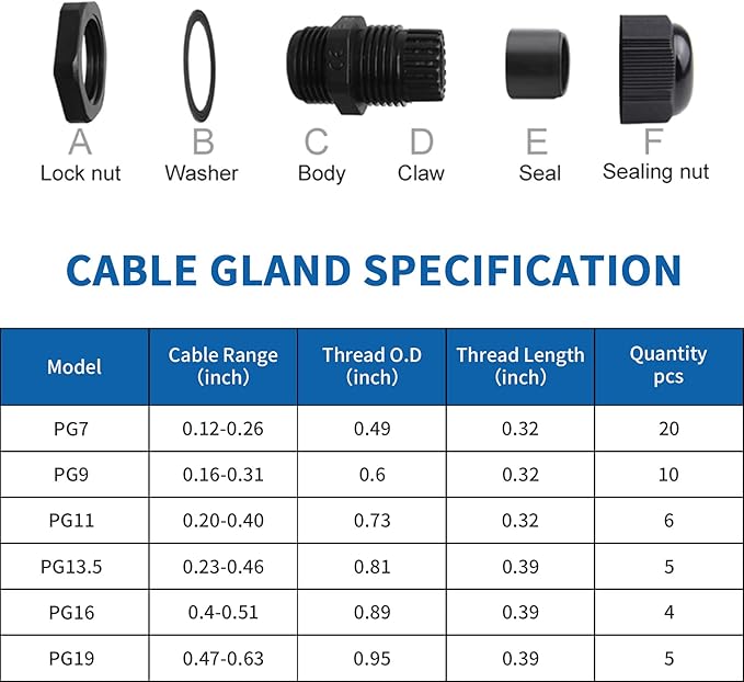 Cable Gland Waterproof,LISTENJIALE 50 pcs Adjustable 3-16mm Waterproof Cable Connectors PG7 PG9 PG11 PG13.5 PG16 PG19 Plastic Cable Gland Joints with Gaskets in PP Box(Black)