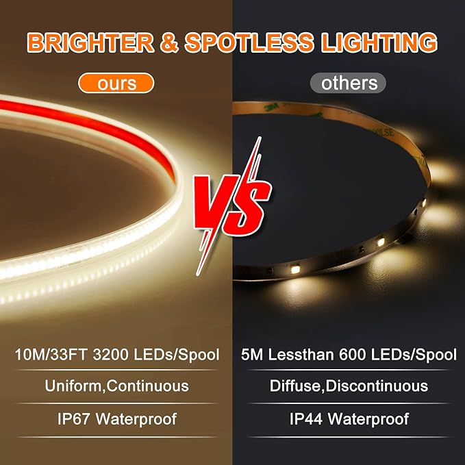 OMIKA 33FT COB Plug in LED Light Strip Outdoor Waterproof, 4000K Natural White 3200 LED Rope Light PVC Casing Tape Light Flexible with Self-Adhesive Timer Dimmable for House Garden Camping DIY