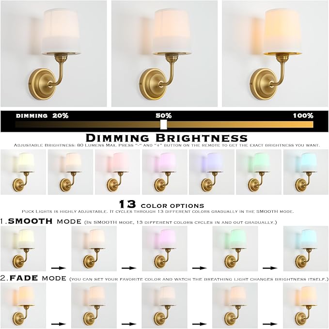 HEQIQEH Vintage Gooseneck Battery Operated Wall Sconce Light Fixture Set of 2 with Remote Control, Flared Funnel White Fabric Shade Dimmable Nightstand Lamps for Bedside Bedroom Living Room（antique-2）