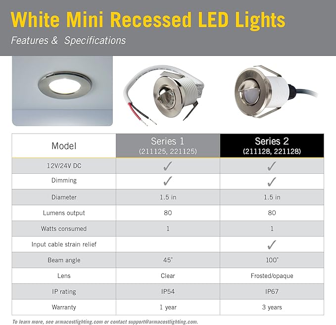 Armacost Lighting 221125 Recessed Mini Integrated LED Puck Lights, Bright White (4000K) (Series 1)