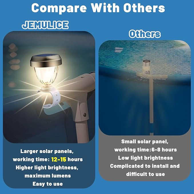 Solar Pool Lights for Above Ground Pools, LED Energy Saving Warm White Light, Waterproof for Frame Swimming Pools Night Accessories (6 Pcs)
