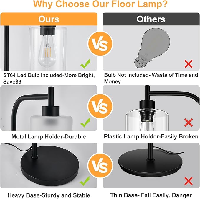 DLLT Floor Lamp Tall for Room: Black Standing Lamp with Frosted Glass Lampshade for Living Room - Modern Bright Lamp for Bedroom - Industrial Corner Floor Lamps for Office 8W Led Bulb Included