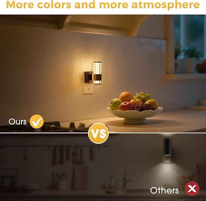 L LOHAS LED Night Light, Automatic Night Lights Plug into Wall, 0-100LM Adjustable Brightness LED Night Light, Dimmable Night Lights Plug in with Auto Light Sensor, for Bedroom Hallway Home Decor