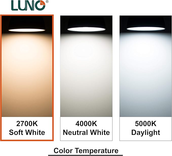 LUNO R20 Dimmable LED Bulb, 6.5W (45W Equivalent), 455 Lumens, 2700K (Soft White), Medium Base (E26), UL Listed (4-Pack)