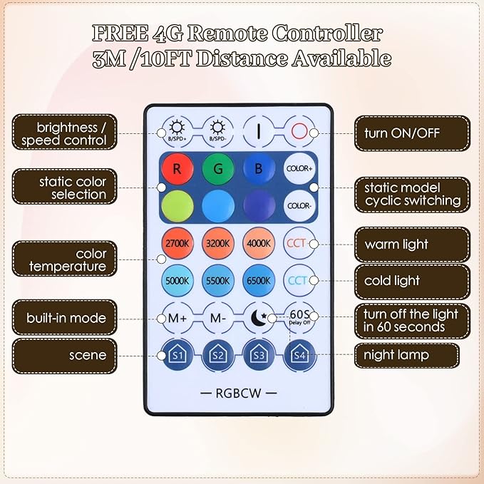 Smart RGB Dimmable Table Lamp Work with Alexa&APP&Remote Control, Bedside Desk Lamp with Charging Ports&Outlet&Phone Stand, Music Sync Nightstand Lamp for Bedroom Living Room Office Dorm