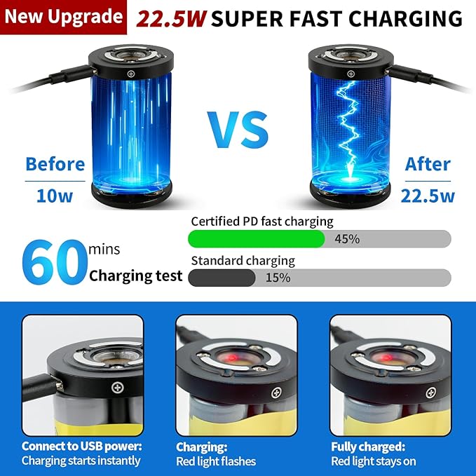 Diving Flashlight, L24 12000Lumens Dive Light,100m Underwater Video Light, Scuba Dive Lights, Underwater flashlights with Type-C Charging for Professional Under Water Sports