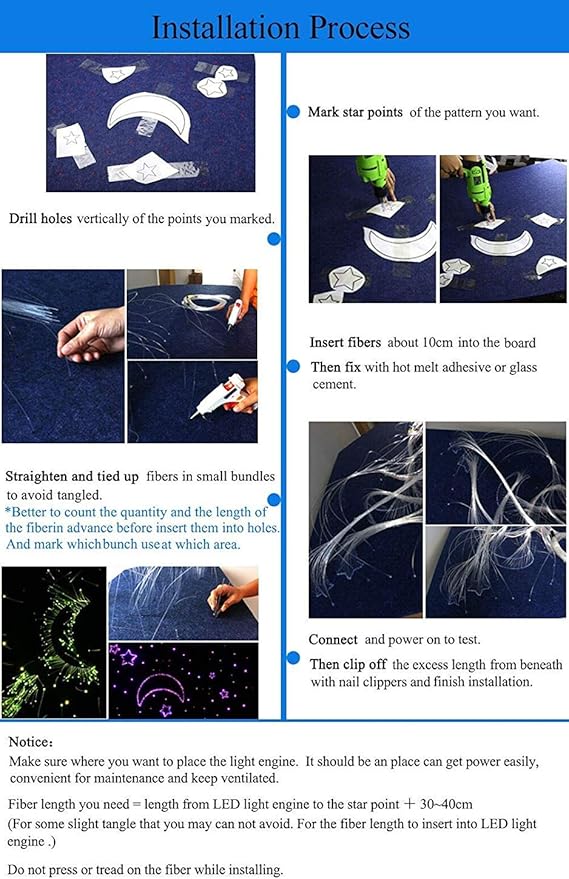 AZIMOM Bluetooth 20w Upgraded Fiber Optic Lights Twinkle Star Ceiling Lighting Kits 700pcs*0.03in*9.8ft Fiber Strands Dual Port RGBW Sound Remote Control Light Source Home Indoor Car Ceiling Décor