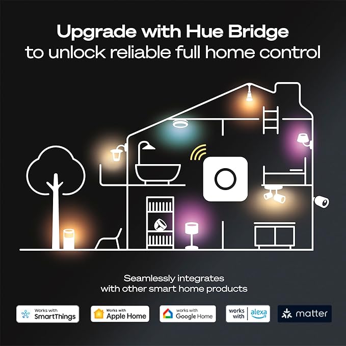 PHILIPS Hue Wireless Smart Light Switch Button, White, 1 Pack, Portable and Battery Powered, Smart Home Control, Requires Hue Bridge, Easy, No-Wire Installation
