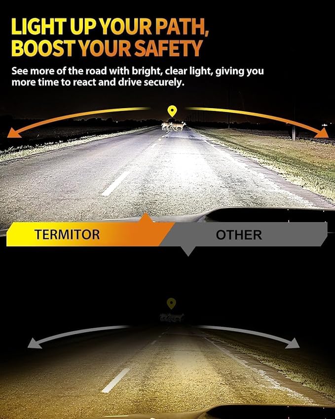 Upgraded H7/H7LL Bulbs, 60,000LM 12X Ultra-Brightness, Real 1:1 Halogen Mini Size, 10-Year Extended Lifespan, 6500K White Illumination for Automotive H7 Fog Lights, Plug N Play, Pack of 2