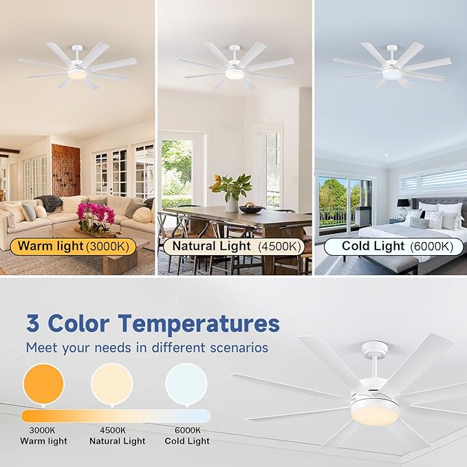 60 Inch Ceiling Fans with Lights, Ceiling Fans with Lights and Remote, Dimmable, Indoor/Outdoor White Modern Ceiling Fan for Kitchen Living Room Patio, Shop Industrial, Dual Finish 8 Blades