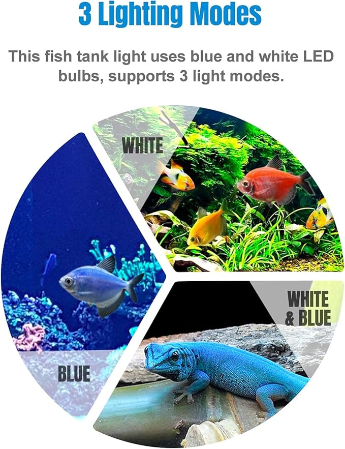 iKefe 15" White & Blue Submersible LED Aquarium Fish Tank Light with Timer/Dimmable Underwater Fish Tank Aquarium LED Lights Fixture for Saltwater Freshwater Fish, Plant Grow, Coral Reef Decorations