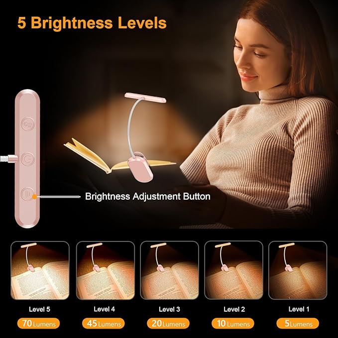 Gritin Rechargeable Book Light for Reading in Bed with 19 LED &Memory Function-Eye Caring 3 Color Temperatures,5 Brightness Levels,90 Hrs Runtime Flexible Goose Neck Clip on Light-Pink