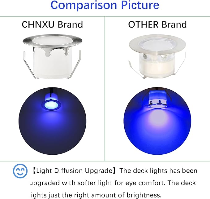 LED Outdoor Deck Lights Kits, Φ1.77in RGB 20 Pack Silver, Low Voltage 12 Volt DC IP67 Waterproof, Multi Color Changing Remote Dimmable, Recessed Stair Step Landscape Lighting