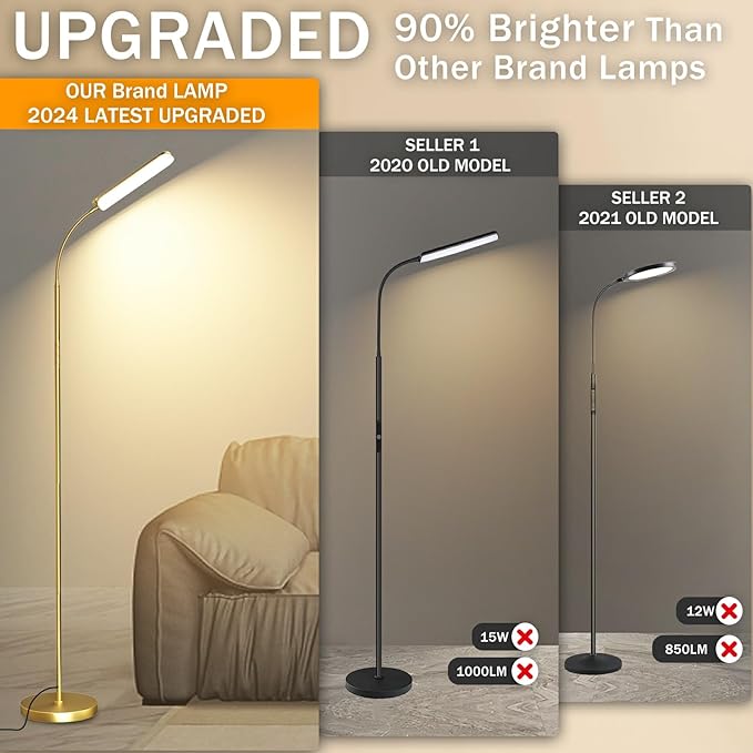 Gold Floor Lamp, 18W 1800LM Bright LED Floor Lamps for Living Room Bedroom, Dimmable Timing Eye Caring Reading Standing Lamp with Remote & Works with Smart Plug