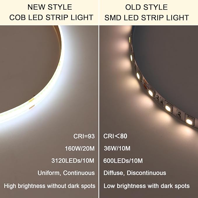24V COB LED Strip Light 65.6ft (2 Rolls of 32.8ft) Kit, 4000K Natural White Cuttable 11W/M 312LEDs/M CRI 93 LED Tape Lights with Power Supply for Bedroom Kitchen Living Room Ceiling