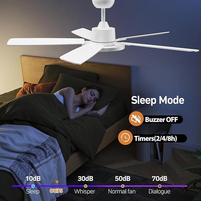 TALOYA 52 Inch White Ceiling Fans with Lights Led Back Light Remote Control Flush Mount Low Profile for Bedroom Living Room Outdoor Patio,Reversible,DC Motor,3 Color Temperatures,5 Blades