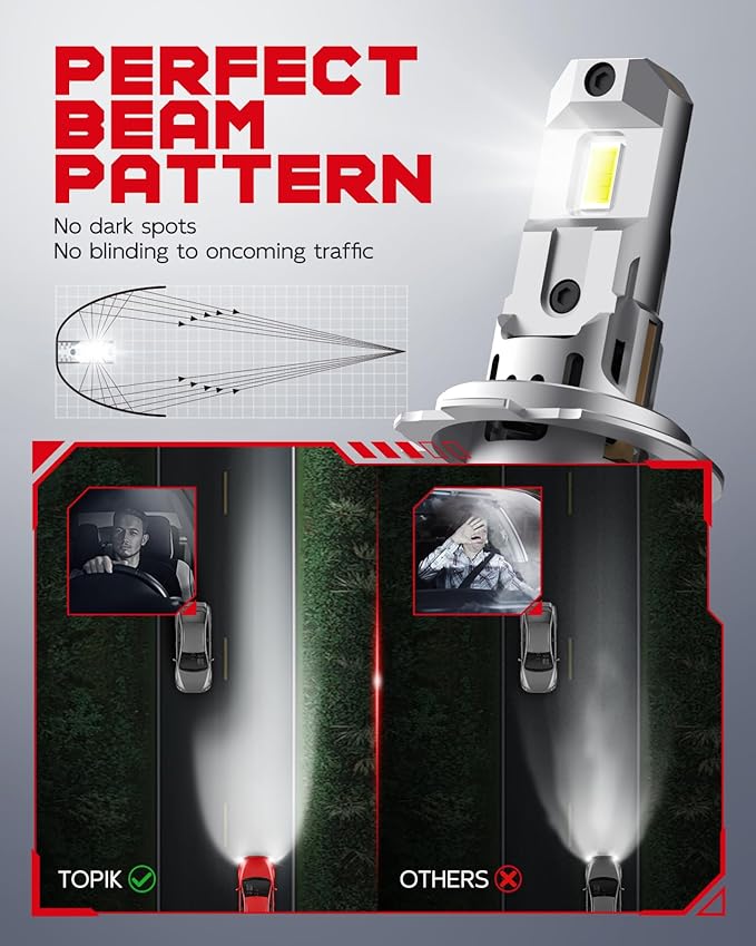 TOPIK Latest T26 H7/H7LL Light Bulb, 36,000LM Super Brighter Real 1:1 Halogen Size 6500K, 50000Hrs Lifespan, 6500K White Illumination H7LL LED for Automotive Fog Lights, 2PCS