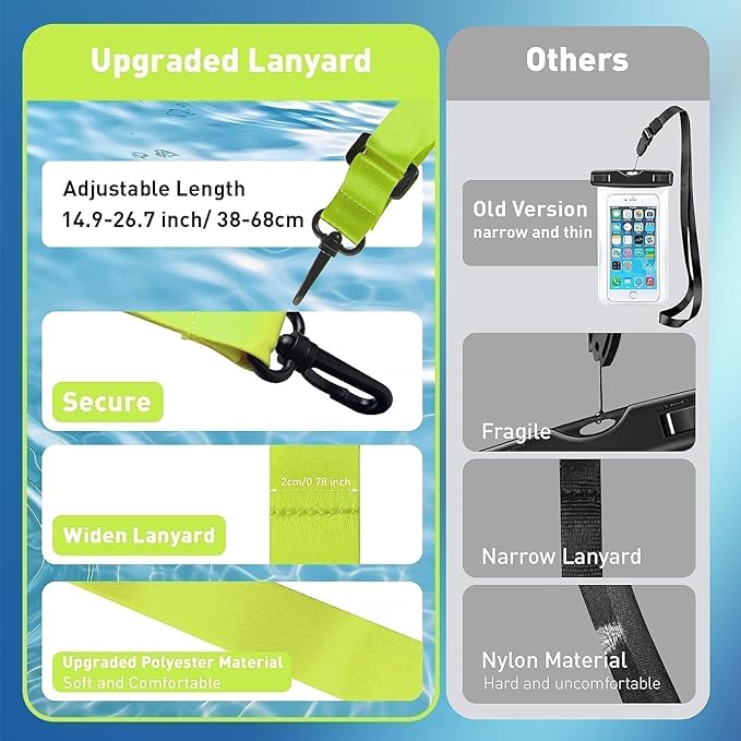 Floating Waterproof Pouch, with Adjustable Neck Lanyard, Marine IP68 Cellphone Dry Bag Compatible with 17/16/15/14/13 Pro Max/12/S24 Up to 7", 1 Pack-Black/Yellow,1 Pack