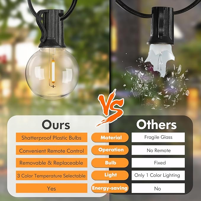 100FT LED Outdoor String Lights with 3 Color Lights, Dimmable String Lights for Outside with Remote, G40 Globe Waterproof Patio Lights with 50+2 Shatterproof Bulbs for Party Backyard BBQ House Camping