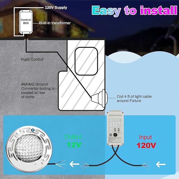 CAtArt 6 Inch LED Spa Lights, 12V DC Color Changing Pool Lights for Inground Pool, Underwater Spa Light with Remote Control and Transformer Controller, Fits for 6" Small Wet Niches, 12W, 100FT Cord