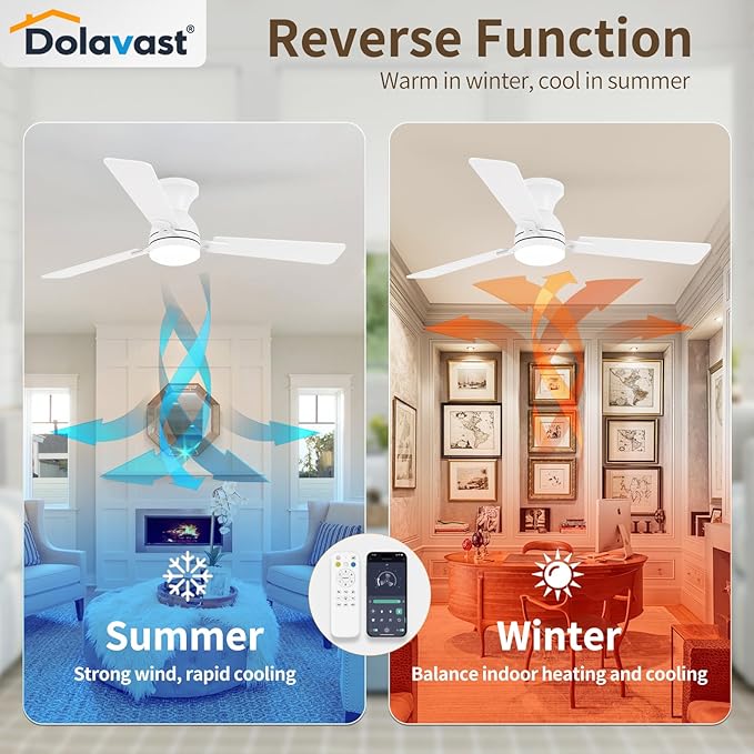 Ceiling Fans with Lights and Remote, 52 Inch Ceiling Fan with Light, Low Profile Reversible Ceiling Fans, Dimmable LED, Flush Mount, Quiet, DC Motor, White Ceiling Fan for Bedroom, Office