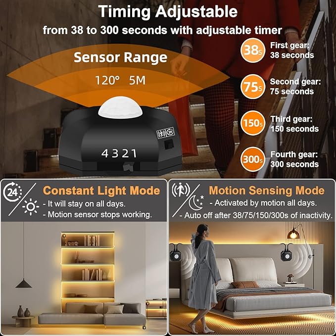HOUHUI 9.84ft Motion Activated LED Strip Lights, Warm White, Non-Waterproof, USB Powered, with Motion Sensor and Automatic Shut-Off Timer