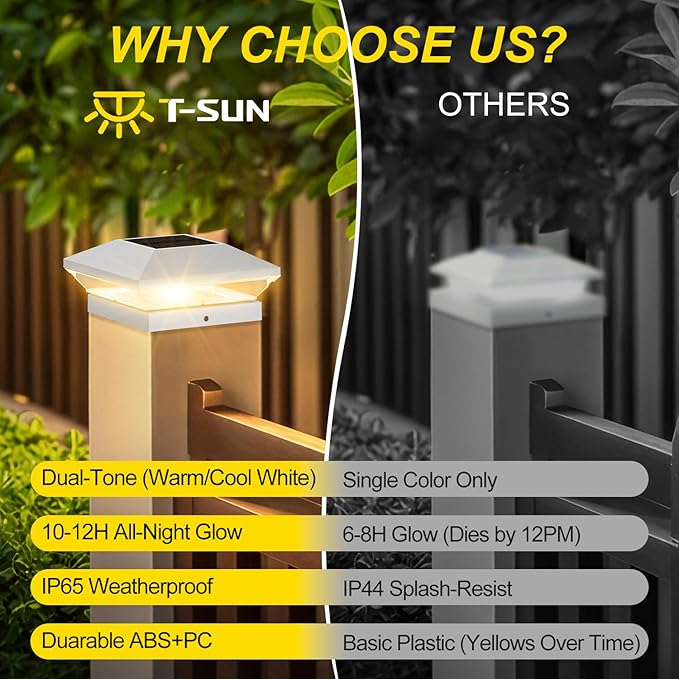 T-SUN Solar Fence Post Cap Lights 18 Pack, Outdoor Waterproof Solar Powered Deck Post Lights for 4x4 5.5x5.5 6x6 Vinyl/Wooden Posts, Warm/Cool White Modes for Porch,Yard,Walkway,Gate