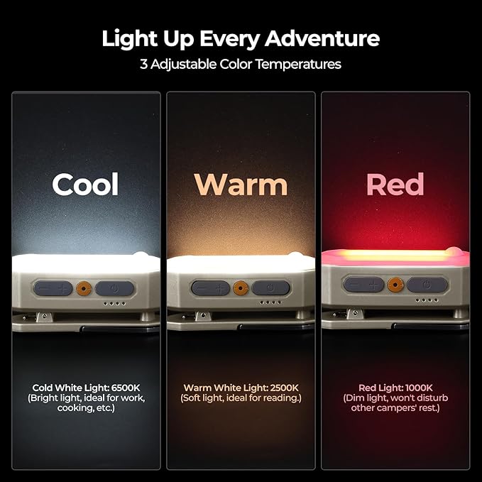 BougeRV Movable Area Light, Rechargeable Camping Lantern, 3200mAh Portable Camping Light, IP65 Waterproof, Camp Lamp for Tent, Power Outages, Emergency, Outdoor(Khaki)